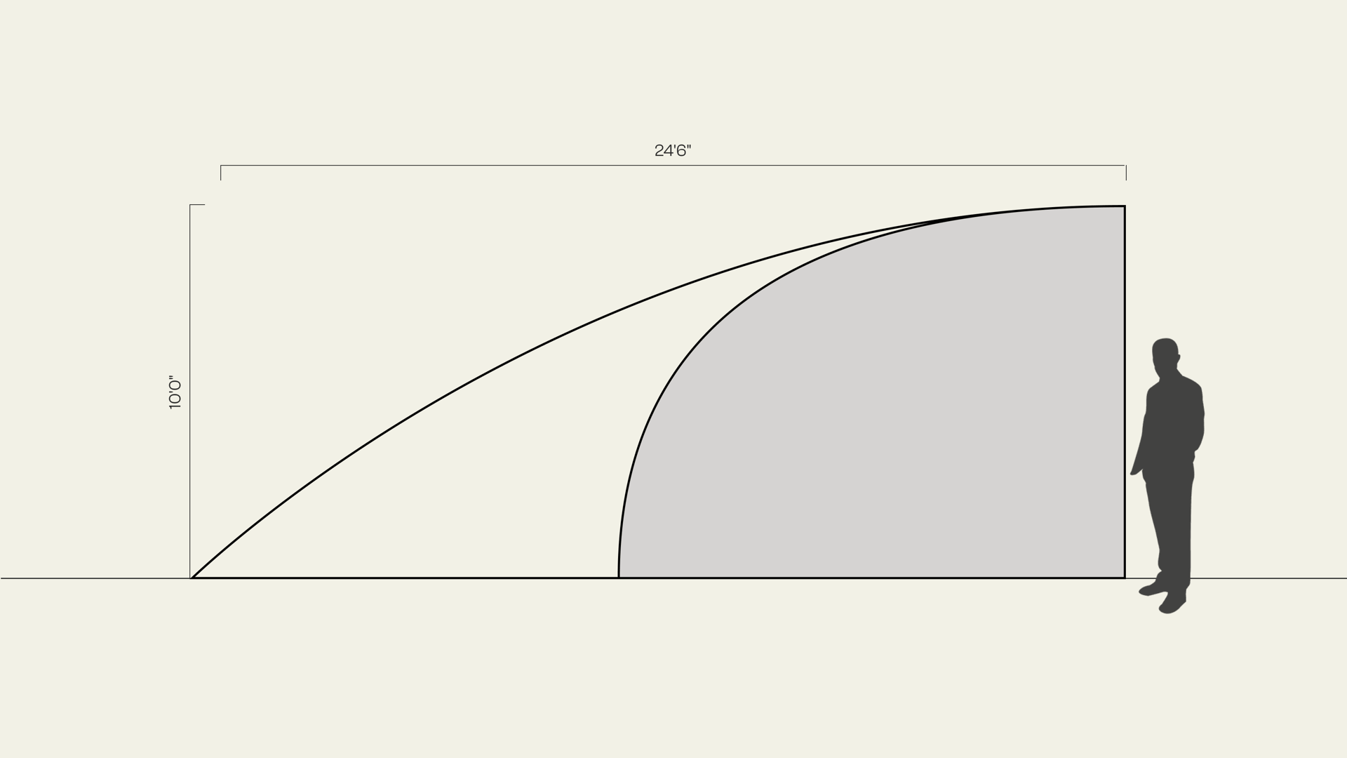 Elevation diagrams of the interactive installation.